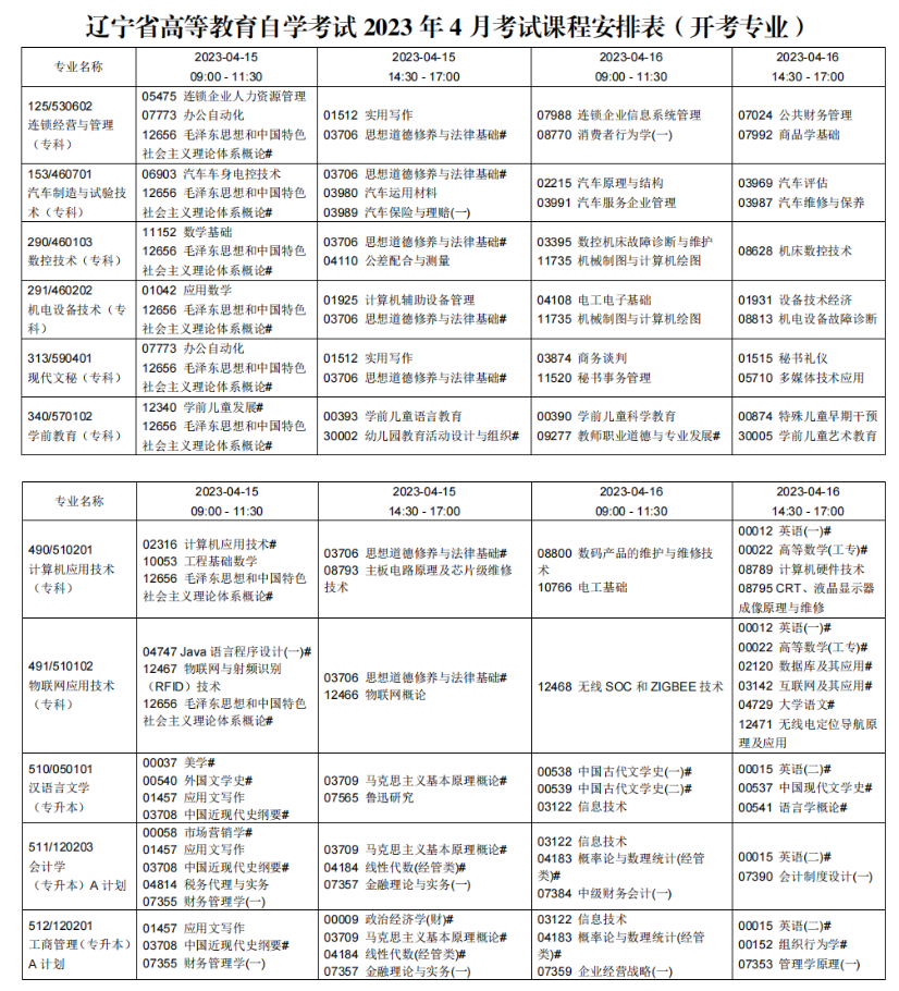 2023年4月遼寧本溪市自學考試考試安排