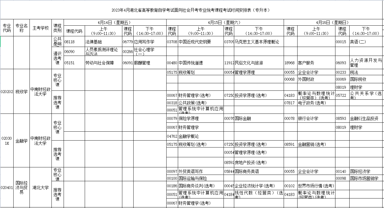 2023年4月湖北省天門市自學考試考試安排