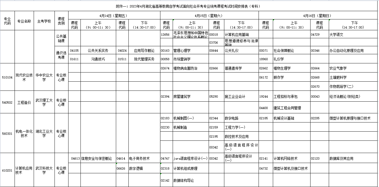 2023年4月湖北省天門市自學考試考試安排