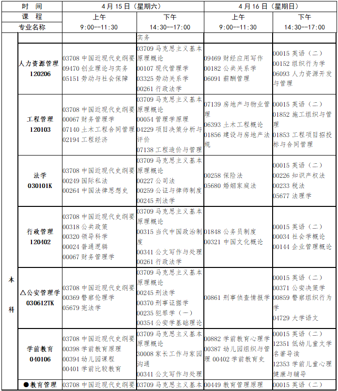 2023年4月江西省自學考試考試安排