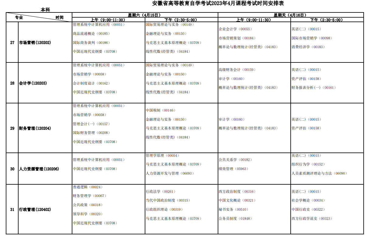 2023年4月安徽安慶市自學考試考試安排