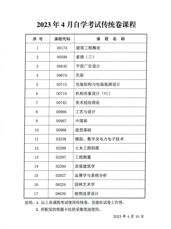 2023年4月陜西省高等教育自學考試傳統卷課程、專用答題卡課程信息