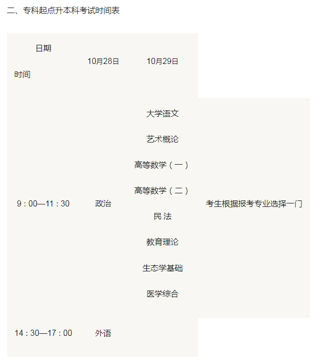 2017四川成人高考時間安排? 2017四川成人高考時間安排?