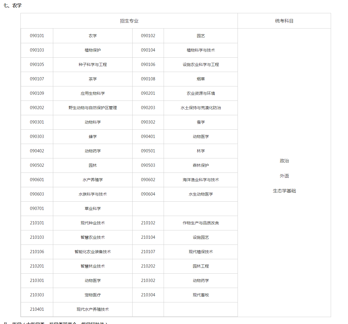 關于切實做好湖南省2023年成人高等學校招生全國統一考試注冊、報名工作有關事項的通知 關于切實做好湖南省2023年成人高等學校招生全國統一考試注冊、報名工作有關事項的通知