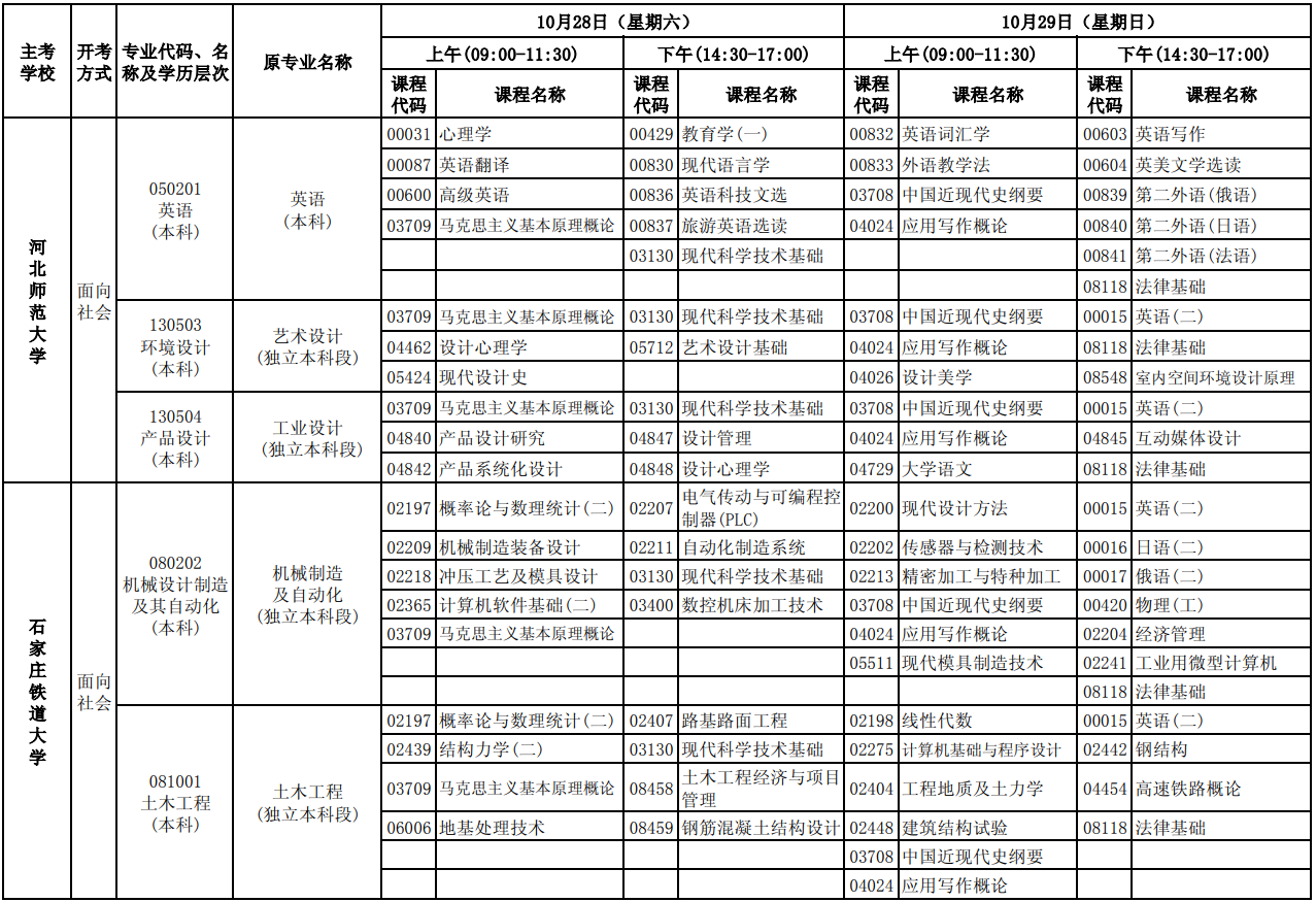 2023年10月河北自考考試安排
