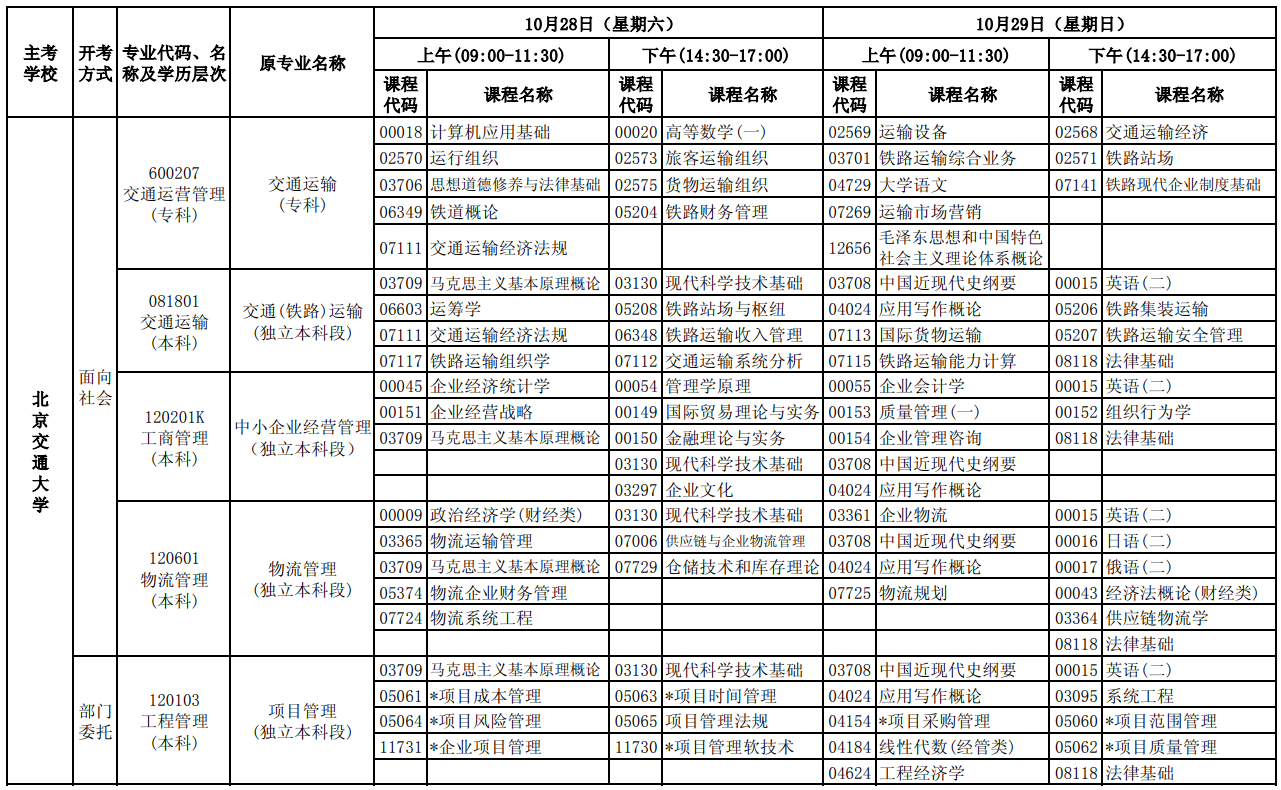 2023年10月河北自考考試安排