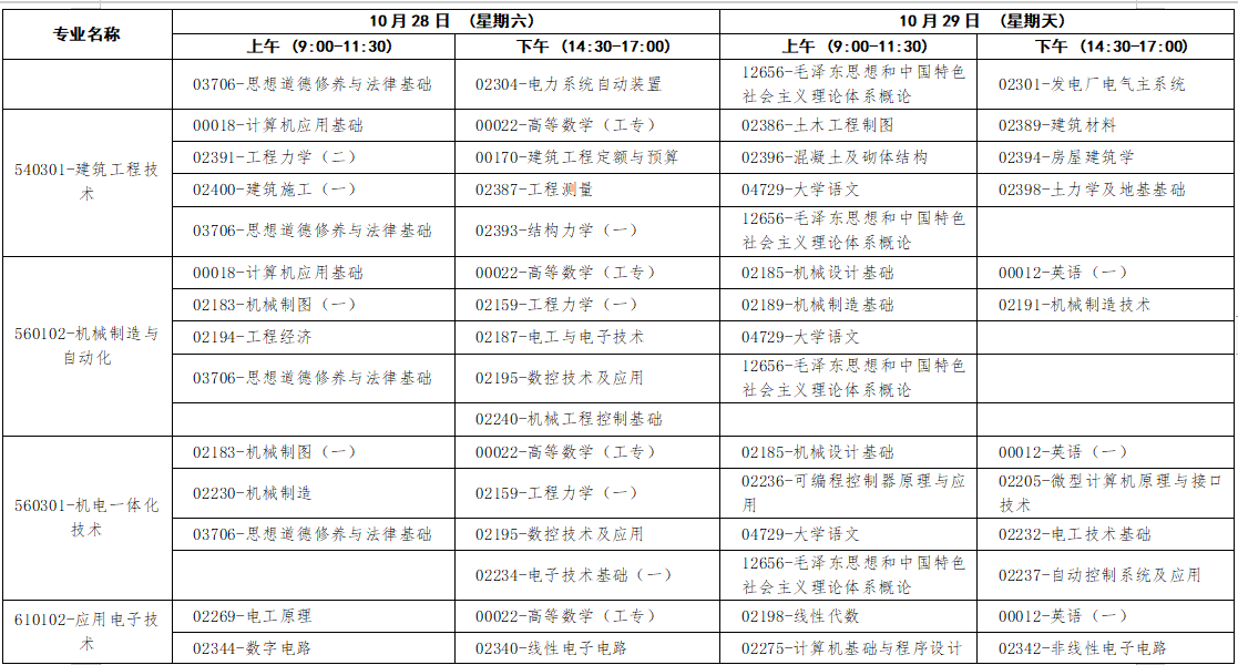 2023年10月廣西自學考試考試安排 2023年10月廣西自學考試考試安排