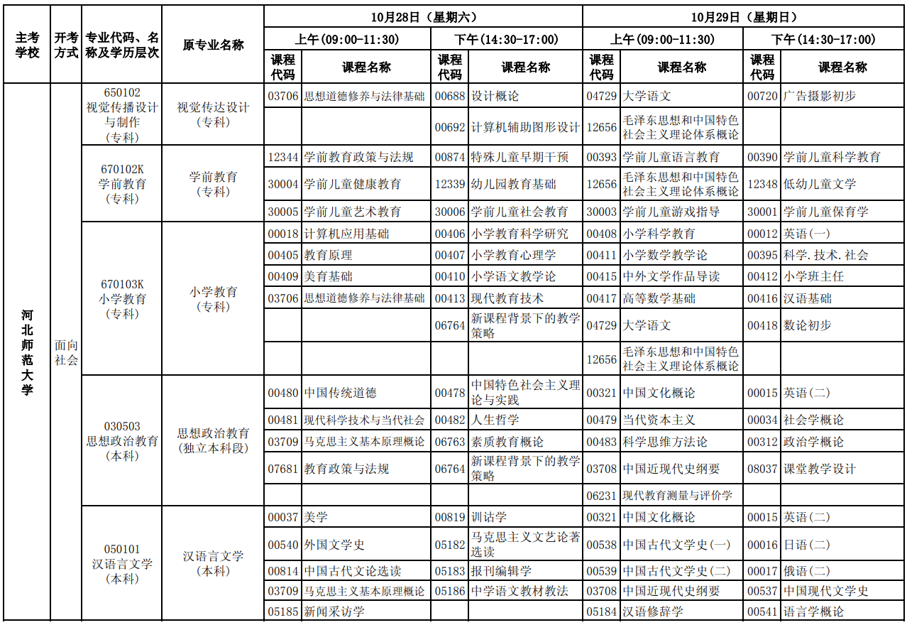 2023年10月河北自考考試安排