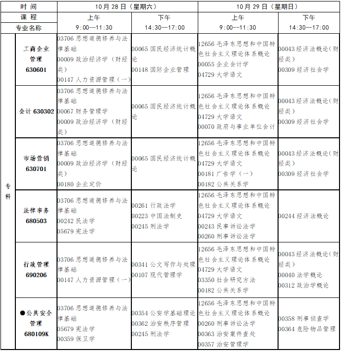 2023年10月江西省自學考試考試安排