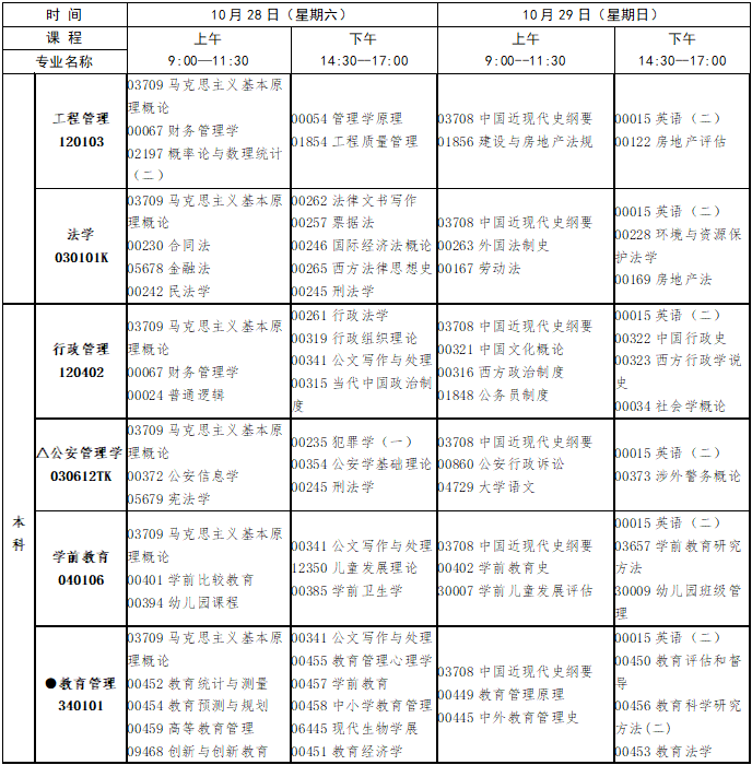 2023年10月江西省自學考試考試安排