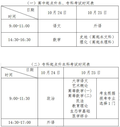 山東2026年成人高考考試時間安排？