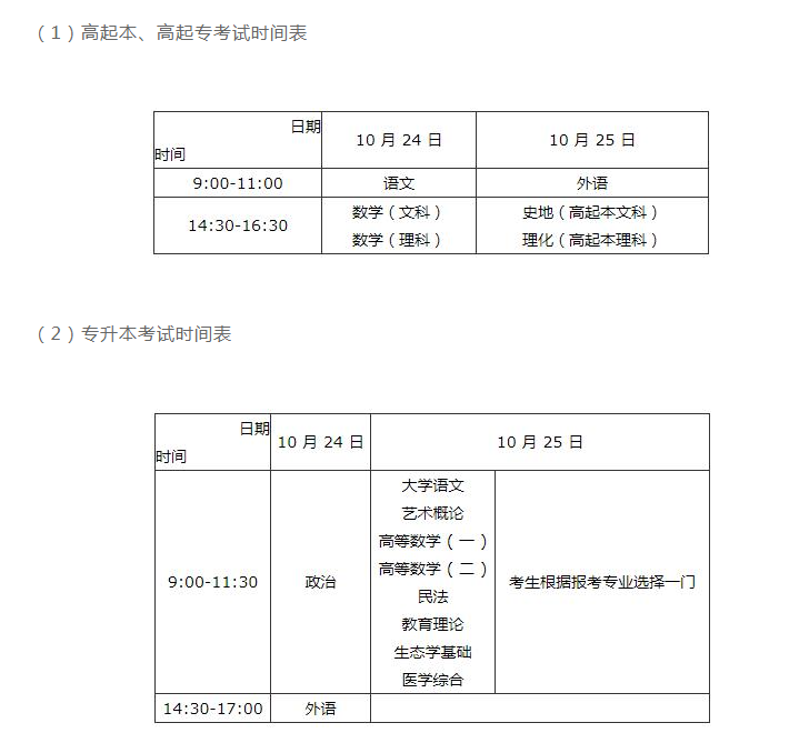 安陽成人高考考試時間2020？