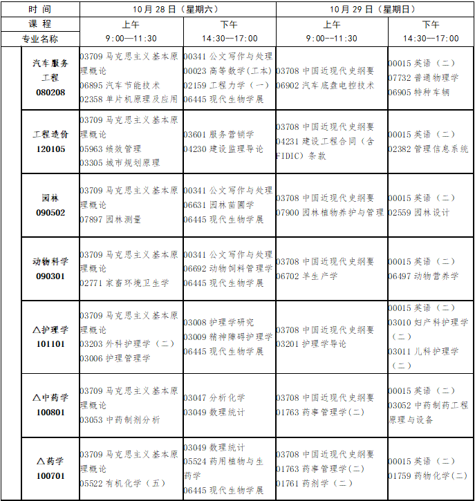 2023年10月江西省自學考試考試安排