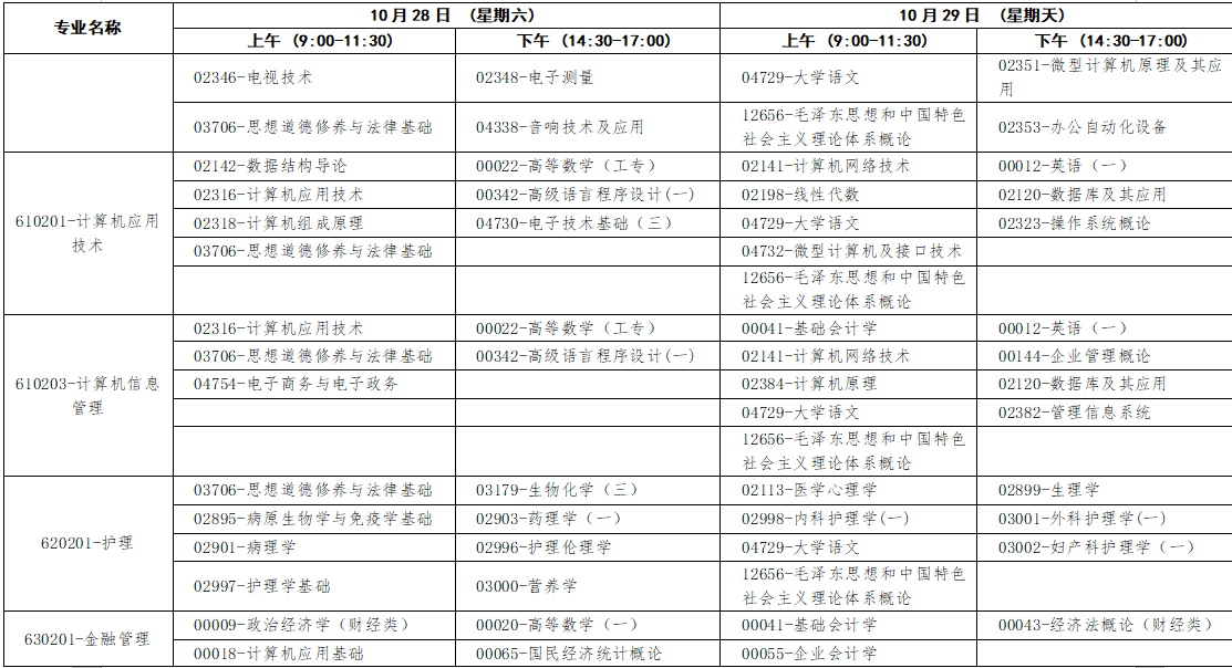 2023年10月廣西自學考試考試安排 2023年10月廣西自學考試考試安排