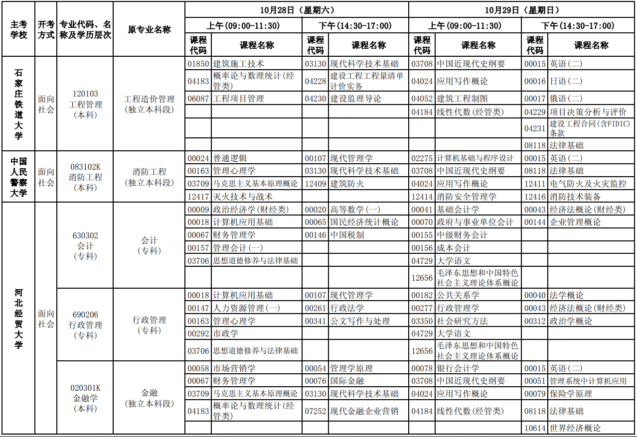 2023年10月河北自考考試安排