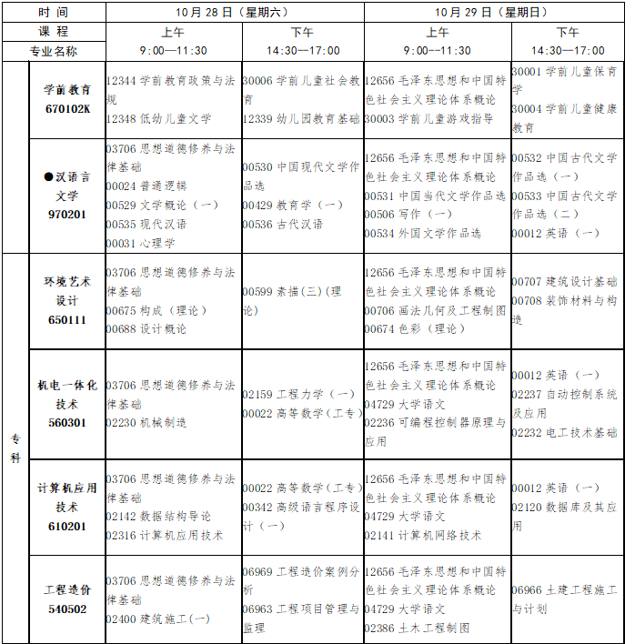2023年10月江西省自學考試考試安排