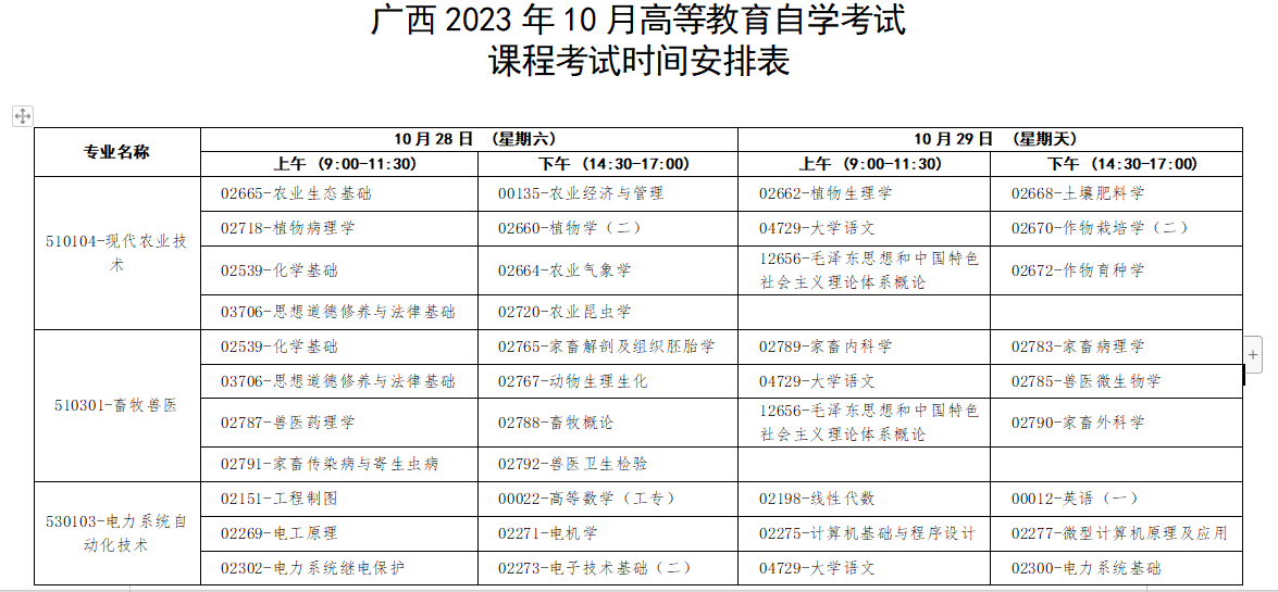 2023年10月廣西自學考試考試安排 2023年10月廣西自學考試考試安排