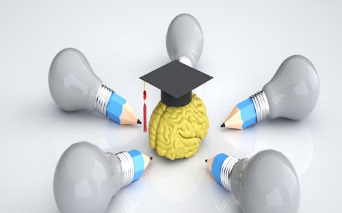 自考前置學歷是什么?