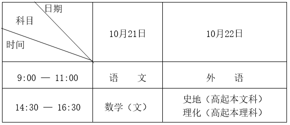 黑龍江省2023年全國成人高等學校招生統一考試報考公告 黑龍江省2023年全國成人高等學校招生統一考試報考公告