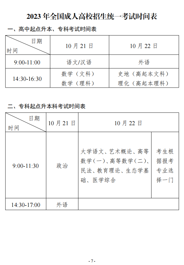 2023年貴州省成人高校考試招生考生必讀