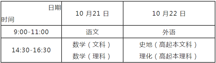 河南省2023年成人高等學校招生全國統一考試報名須知 河南省2023年成人高等學校招生全國統一考試報名須知