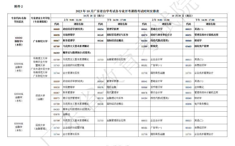 廣東省2023年10月自考開考課程考試時間安排