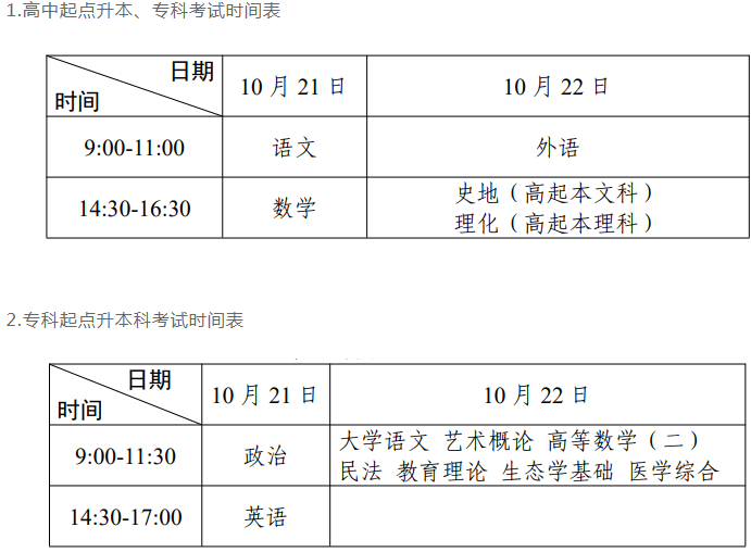 廣東省成人高考報名和考試時間? 廣東省成人高考報名和考試時間?
