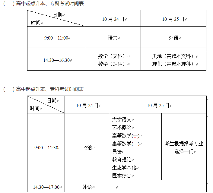 揚州2020成人高考考試時間? 揚州2020成人高考考試時間?