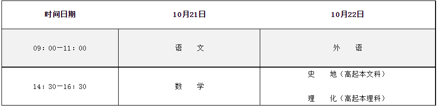 2023年河南成人高校招生統一考試時間表