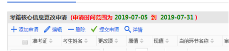 什么是四川自考轉考？其轉入條件是什么？