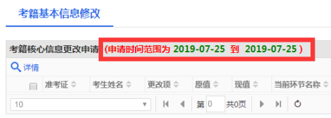 什么是四川自考轉考？其轉入條件是什么？