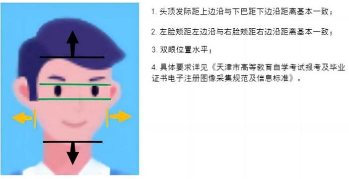 2023年下半年天津市高等教育自學考試畢業申請通知