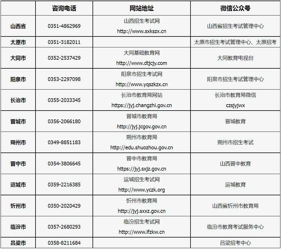 山西省2024年成人高考溫馨提示 山西省2024年成人高考溫馨提示