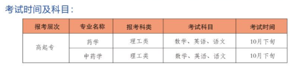 山西藥科職業學院成人高考考試科目有哪些？需要什么條件？