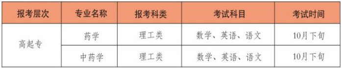 山西藥科職業學院成人高考助學班怎么選？專業有哪些？