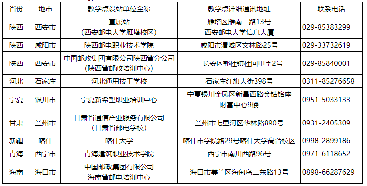 西安郵電大學成人高考教學點在哪里？學費多少？