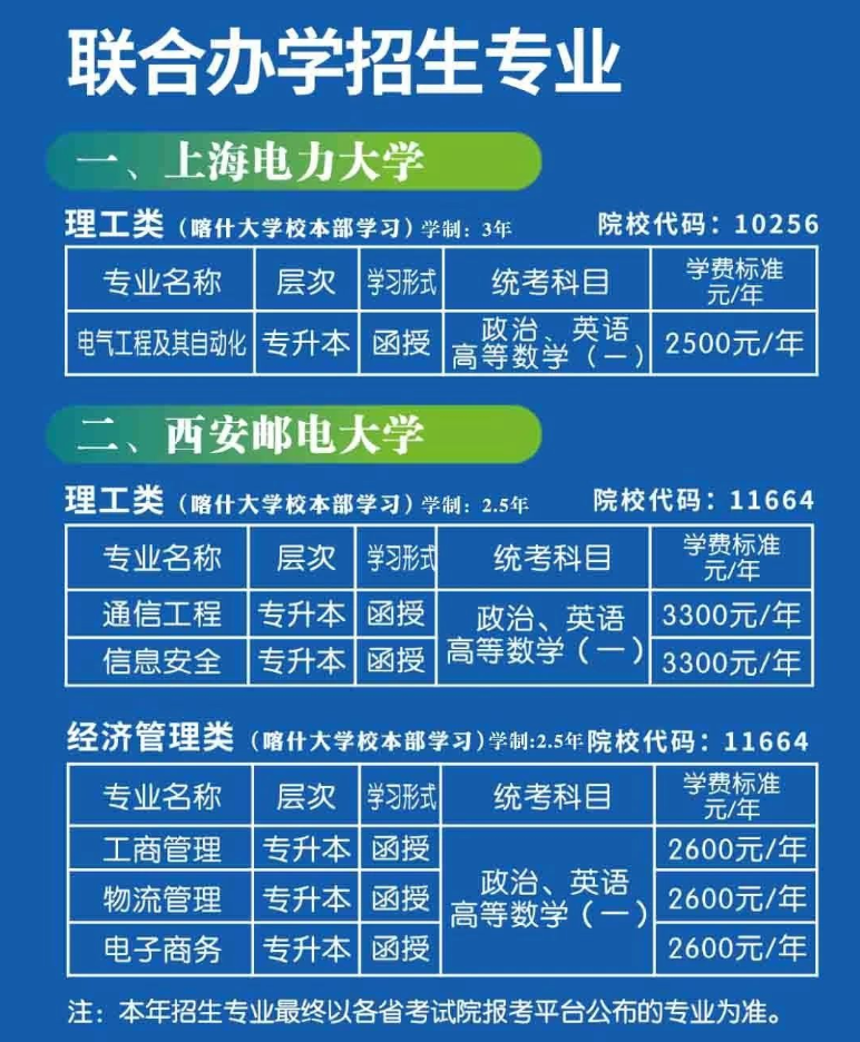 喀什大學成人高考本科的招生計劃是什么？教學點有哪些？