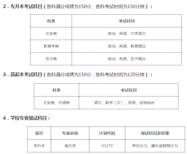 首都師范大學成人高考考試科目有哪些？錄取分數是多少？