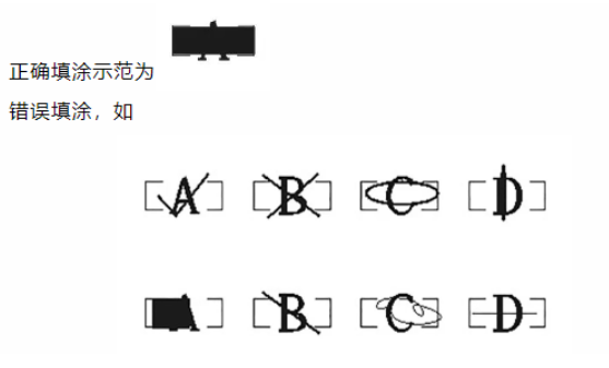 四川省教育考試院:必看!2024年成人高考考生答題須知 四川省教育考試院:必看!2024年成人高考考生答題須知