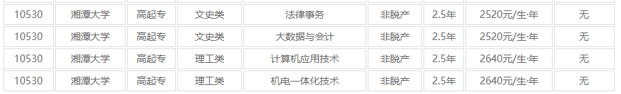湘潭大學成人高考大專怎么報名?大專報名費用是多少? 湘潭大學成人高考大專怎么報名?大專報名費用是多少?