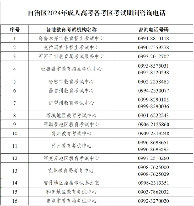 新疆教育考試院:考前溫馨提示 新疆教育考試院:考前溫馨提示