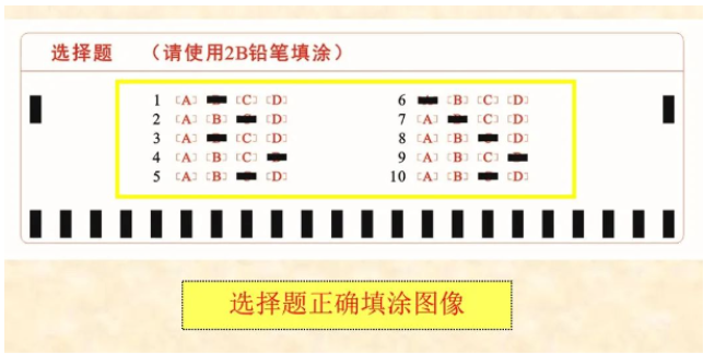 四川省教育考試院:必看!2024年成人高考考生答題須知 四川省教育考試院:必看!2024年成人高考考生答題須知