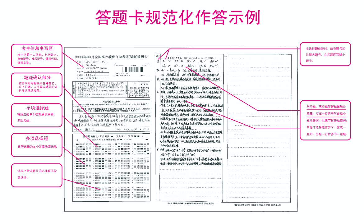 湖南省高等教育自學考試答題卡規范參考模板 湖南省高等教育自學考試答題卡規范參考模板
