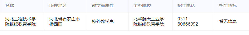 北華航天工業學院成人高考有哪些教學點？有哪些報名條件？