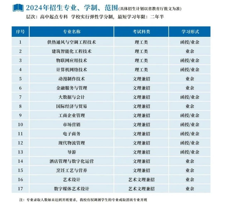 浙江商業職業技術學院的成考辦學地址在哪里？招生計劃是什么？