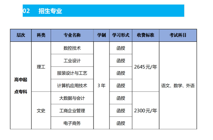廣東職業技術學院的成考招生計劃是什么？學歷靠譜嗎？