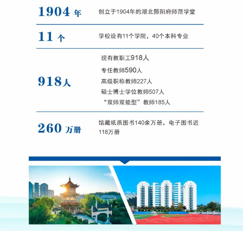 2024年漢江師范學院高等學歷繼續教育招生簡章