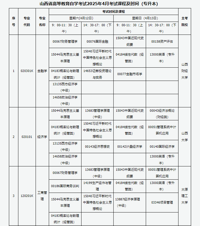 山西省高等教育自學考試2025年4月考試課程及時間