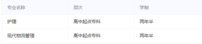 西安海棠職業學院成人高考含金量高嗎？有哪些專業？
