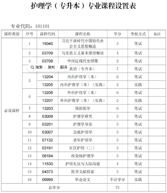 貴州中醫藥大學時珍學院自考助學招生簡章 - 社會助學